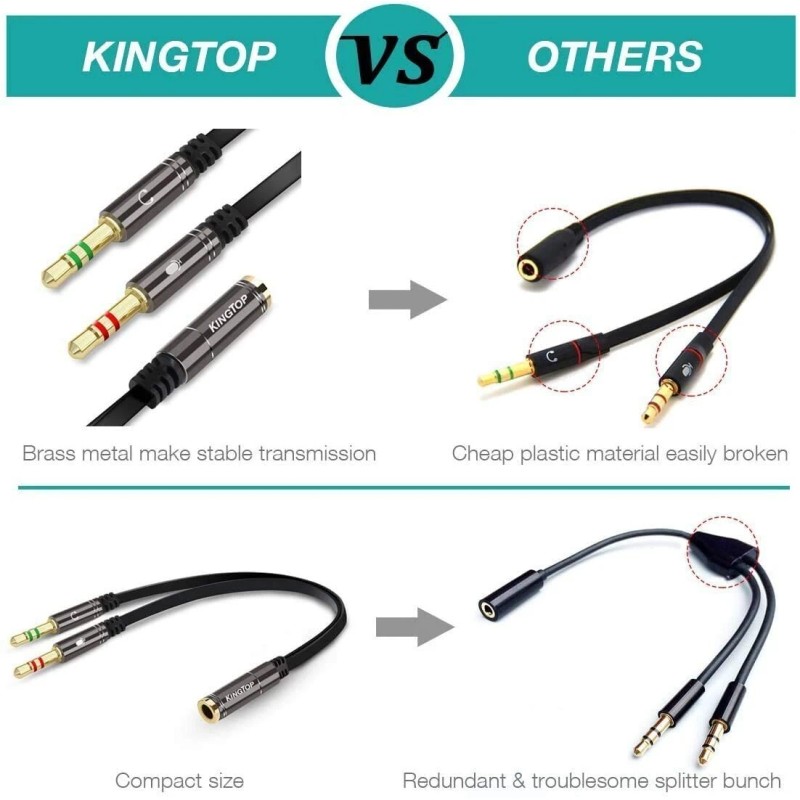 KINGTOP Headset Splitter Cable 3.5mm Female to 2 Male