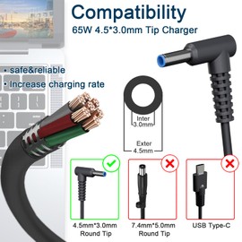 65W 45W AC Charger for HP Probook 450 440 445 455 430 470 X360 11 G10 G9 G8 G7 G6 Probook 650 640 G5 G4 G2 Elitebook 845 840 630 645 655 for HP 240 250 255 G8 G9 G10 Blue Tip Laptop Adapter Power Cord