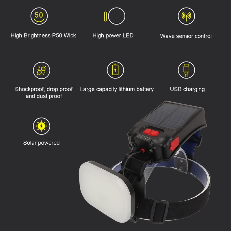 Fishing Headlamp IPX4 Waterproof USB Solar Powered 1200LM Ultra Bright