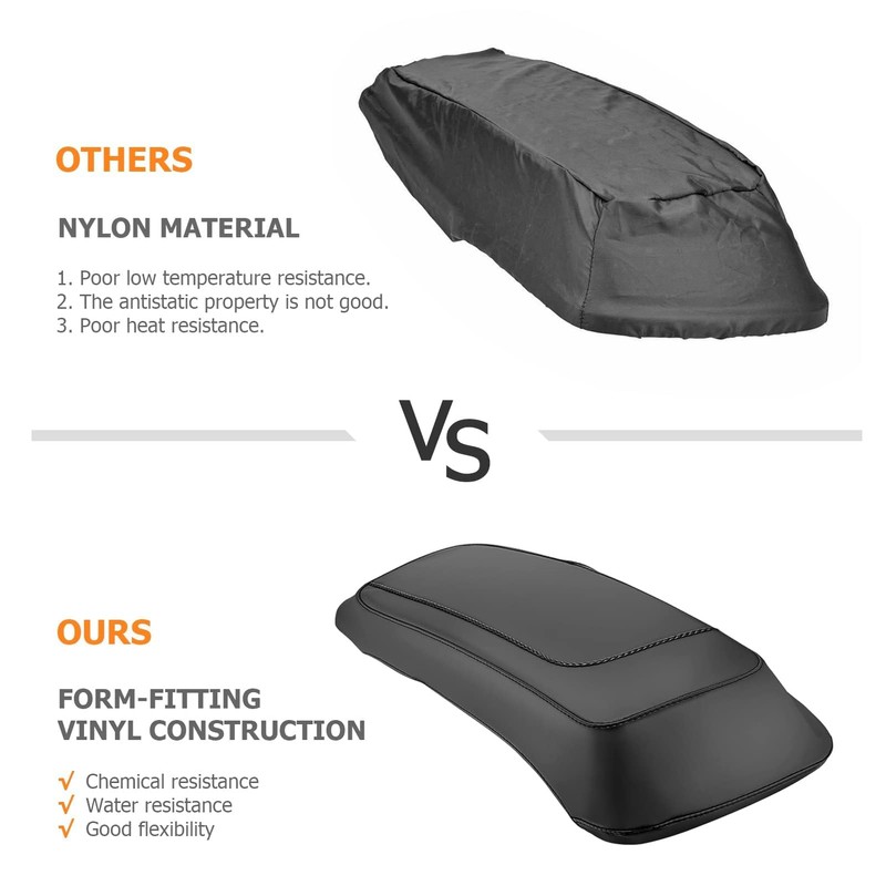 Dasen Saddlebag Speaker Lid Bra Protective Covers PU Leather Compatible