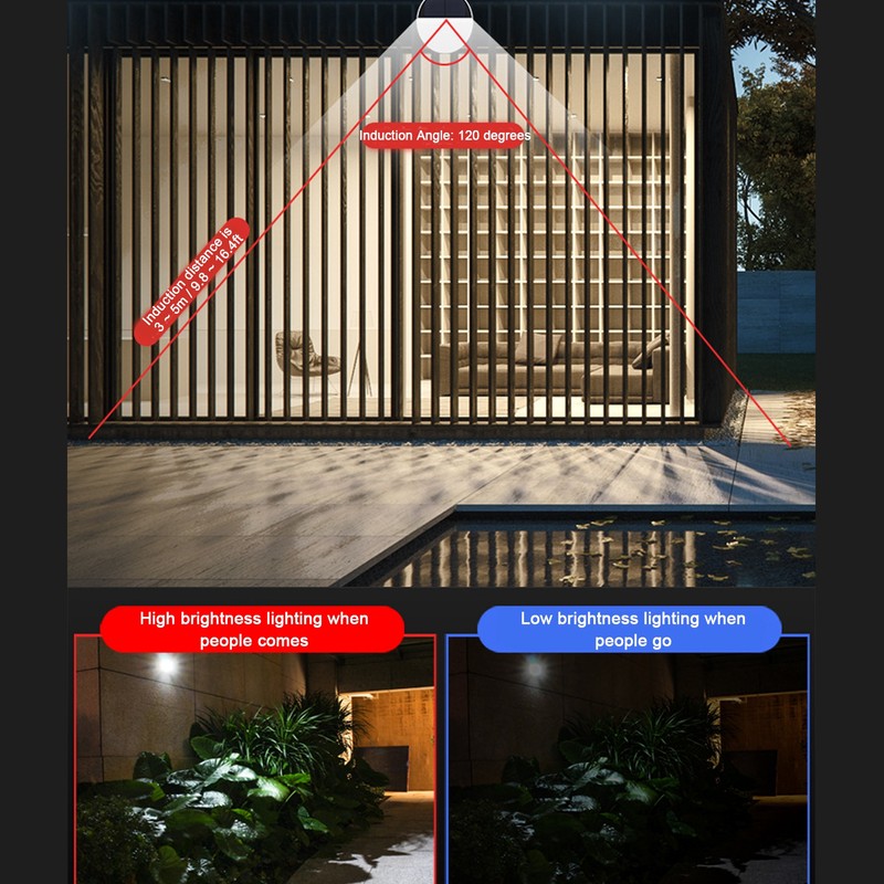159LED Solar Wall Light IP65 Waterproof Solar Charging Induction Outdoor