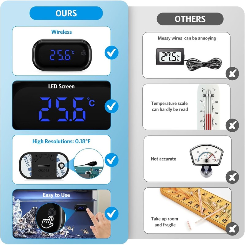 Hsthe Sea Fish Tank Thermometer with Touch Screen Function LED