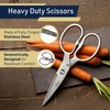 Heavy Duty Kitchen Scissors - Multipurpose Forged Stainless Steel Scissors