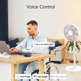 Ghome Smart Power Strip, 3 USB (2A1C 30W) and 6 Individually Controlled Outlets, WiFi Surge Protector Compatible with Alexa Google, Energy Monitor, 7ft Mountable Flat Plug with Overload Protection