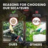 NickyPicky Secateurs Heavy Duty- Precise Pruning Power with Bypass Titanium,
