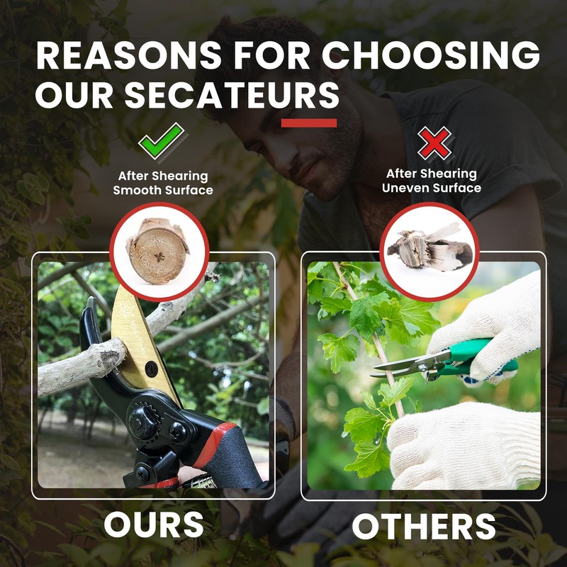 NickyPicky Secateurs Heavy Duty- Precise Pruning Power with Bypass Titanium,