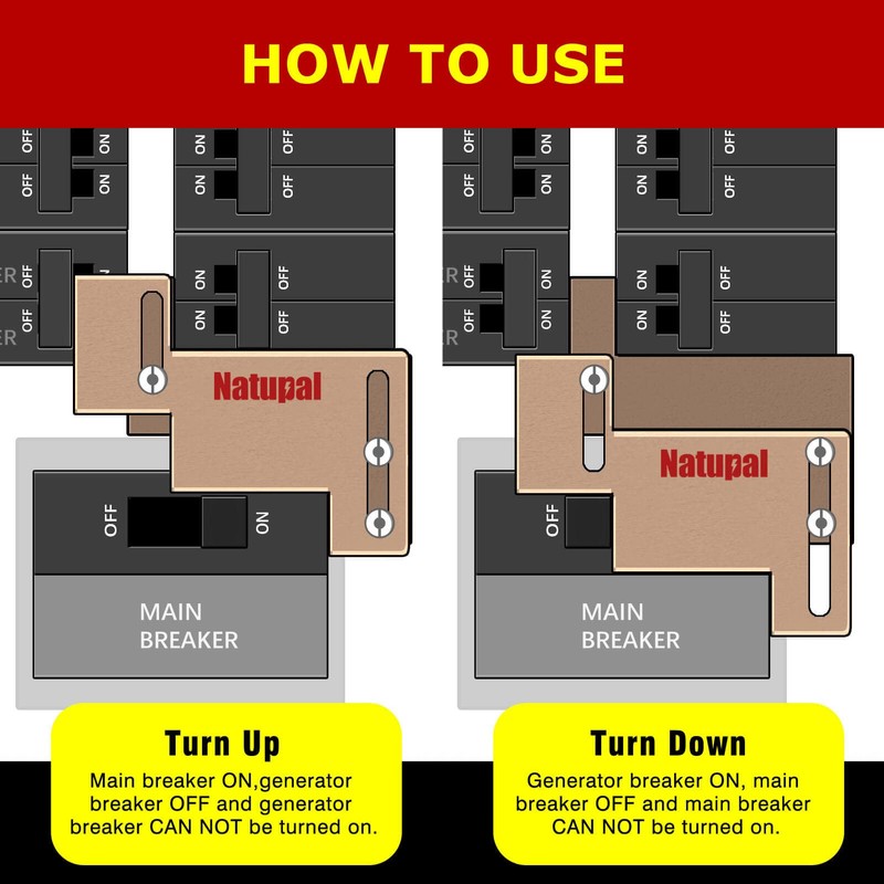 Natupal Generator Interlock Kit Compatible with Eaton Cutler Hammer Challenger