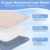 Reusable Adult Diapers,Washable Incontinence Underwear for Women – Reusable Leak