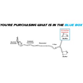 Northeastern Exhaust | Stainless Steel Passenger Side Muffler Compatible for Subaru Impreza 2008-2011 2.5L | Free Gasket Included | Automotive Replacement Part