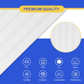 Roninby 4-Pack D480 True HEPA D4 Replacement Filters Compatible with Winix D480 Air Cleaner Purifier, Item Number 1712-0100-00, Filter D4