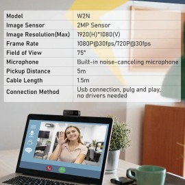 Cámara Web Vizolink 1080p Con Funda De Privacidad Para Micró
