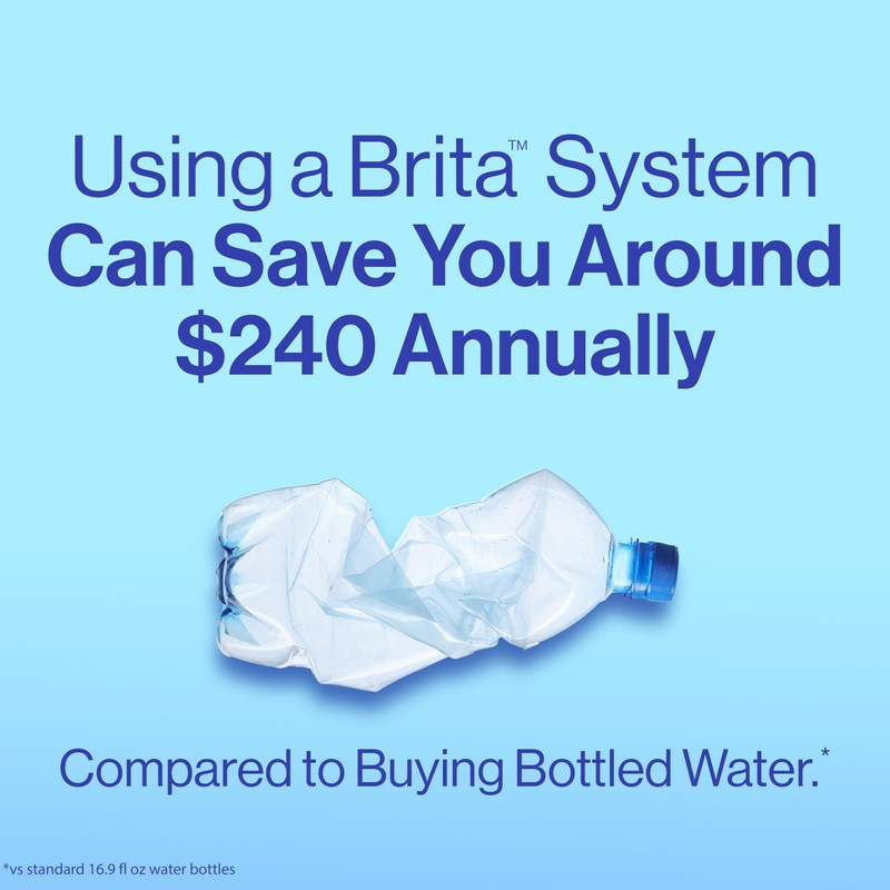 Brita™ Small 6 Cup Pitcher - Brita Plus Filter, Metro,
