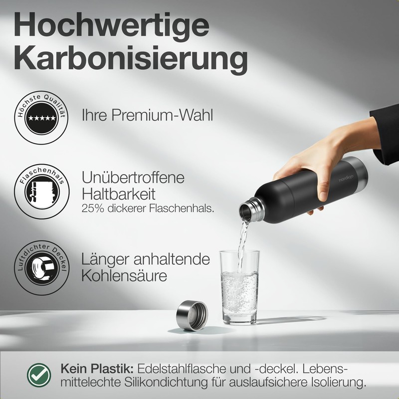 Nordiqo Stainless Steel Bottle