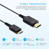 FEELWORLD Ultra Thin 4K Mini HDMI to HDMI Cable 1.5FT,