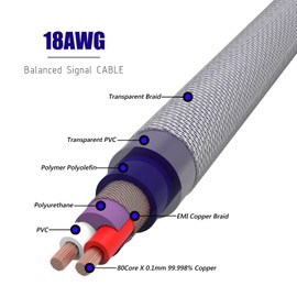 Audiophile 18 AWG High End Microphone Cable 1.5 Meters/5 Feet 3 Pole xlr Male to XLR Female Signal Cable OFC Silver Plated XLR Cable with Braided Sleeve(1 Pair)