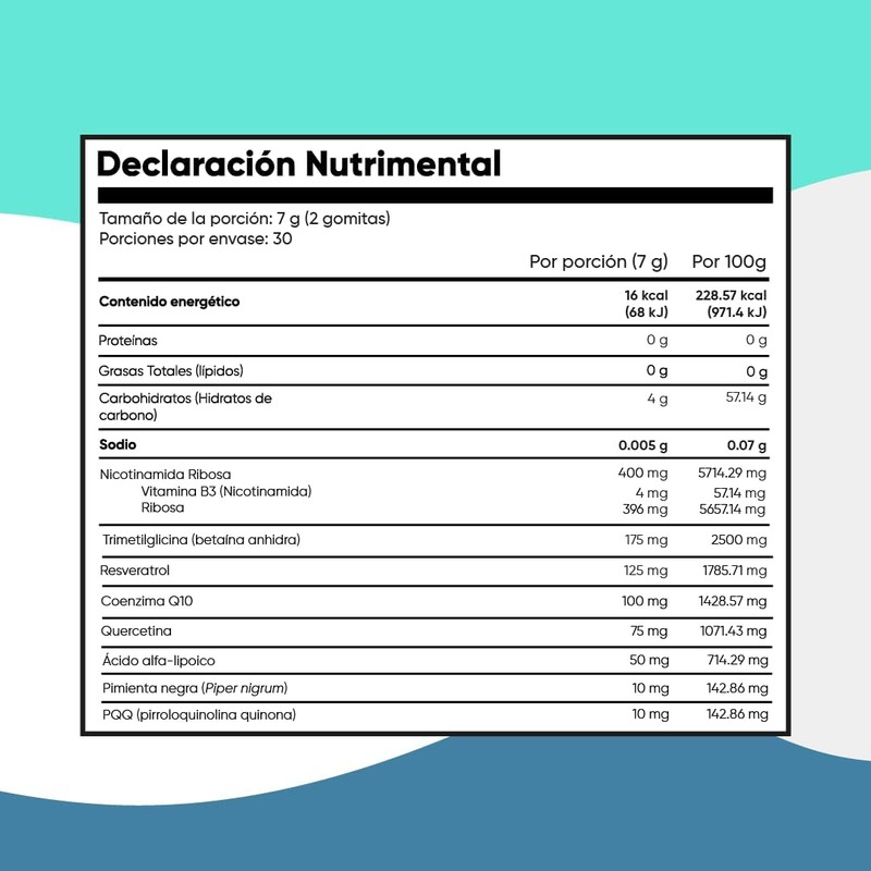 NAD+ Resveratrol Nicotinamida Ribosa 60 Gomitas Sin Azúcar Health Hack