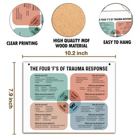 Mental Health Wall Decor Trauma Responses Wooden Hanging Plaque Sign for Therapy Office, 8 X 10 Inches