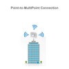 LiteBeam Antenna 802.11ac LBE-5AC-Gen2-US 2X2MIMO airMAX Gen2 5GHz 23dBi 450+