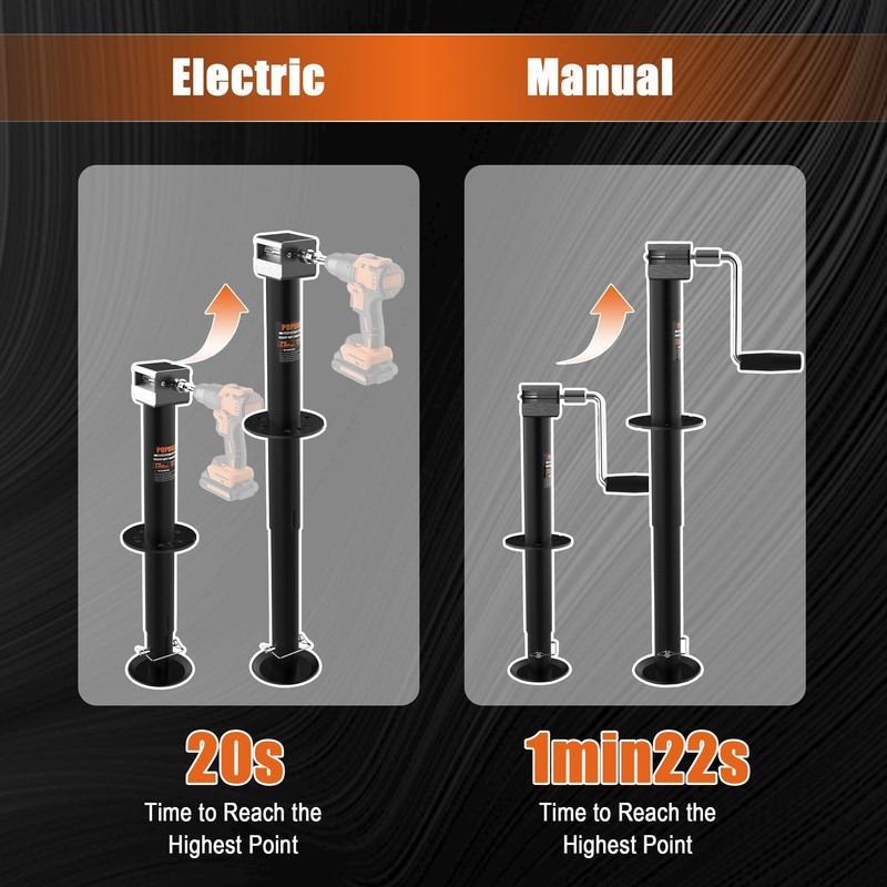 5000lbs A-Frame Trailer Jack,30" Lift 20-24V Cordless Drill Compatible with
