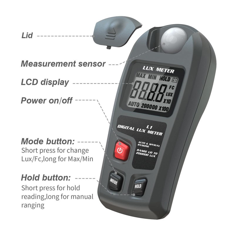 Illuminance Meter, Digital Light Meter, Luxmeter, Illuminance Tester, LCD Display,