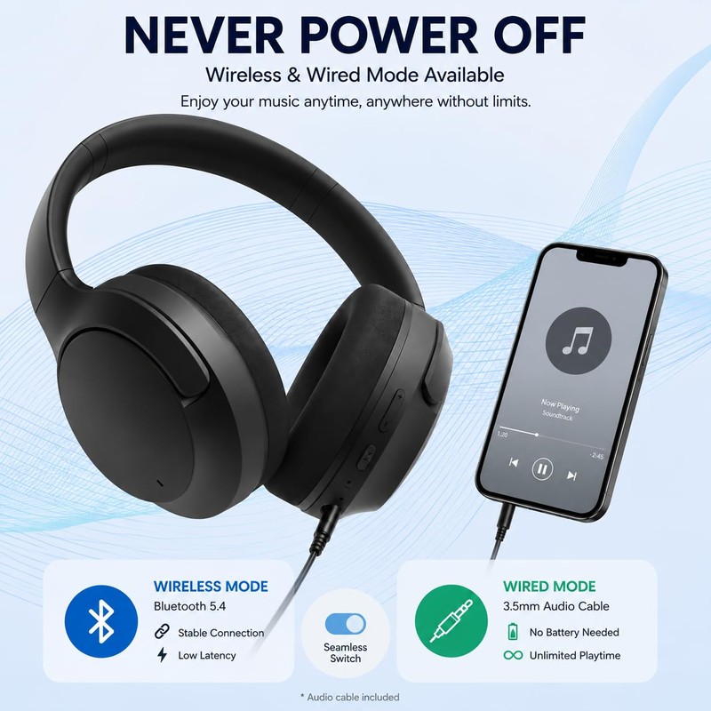 MZYML Active Noise Cancelling Headphones, Wireless Over Ear Bluetooth 5.4