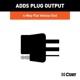 Curt For 20-24 Chevy Silverado 2500HD 4 Pin Trailer Wiring Plug Fits All Models Curt
