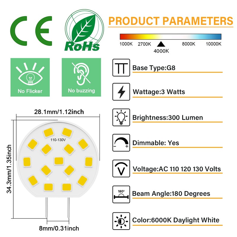 G8 LED 3W Mini Disc Puck Light Bulbs, 120V 20W