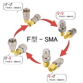 Leeyovk SMA F Conversion Kit 4 Types SMA to F Antenna Connector TV Coaxial Adapter Connector for DAB + / FM/AM Wireless Pioneer Spectrum Analyzer SDR Dongle RTL-SDR Coaxial Cable Adapter