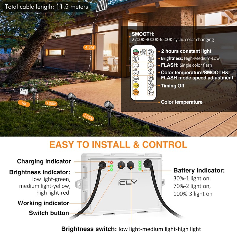 CLY Solar Landscape Spotlights, Solar Lights Outdoor IP66 Waterproof, Remote