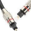Operitacx Optical Audio Cable Male to Male High Definition Optic