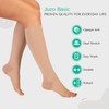 Juzo Basic 30-40 mmHg Compression Stockings, Knee High, Closed Toe