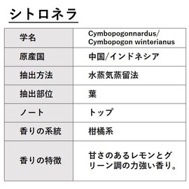 ASH Citronella Essential Oil 3.4 fl oz (100 ml) AEAJ Certified Certified Essential Oil