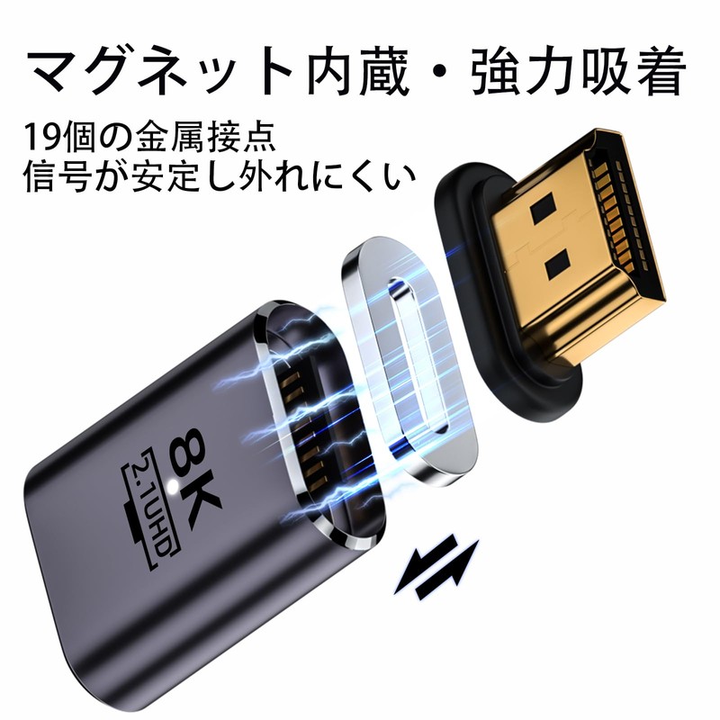 Sisyphy HDMI Magnetic Converter Adapter (8K @ 60Hz Compatible, HDMI