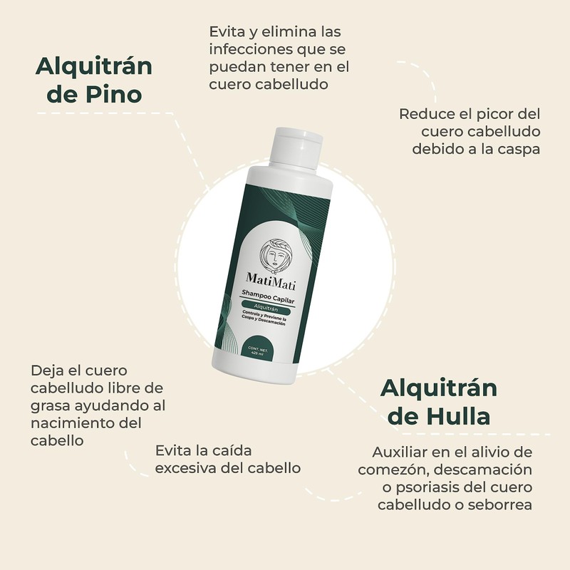Shampoo Capilar Alquitrán Psoriasis, Caspa Matimati 425ml