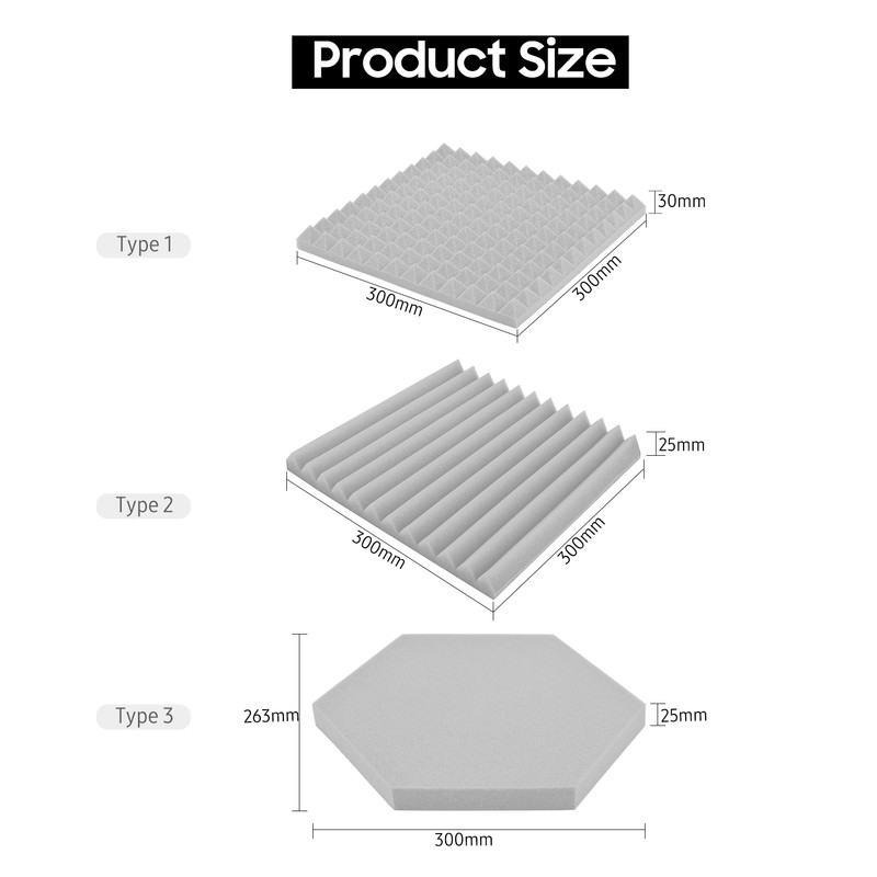 12 Pack-Studio Foams Sound Absorption Proofing Panels High-density Wedge Tiles