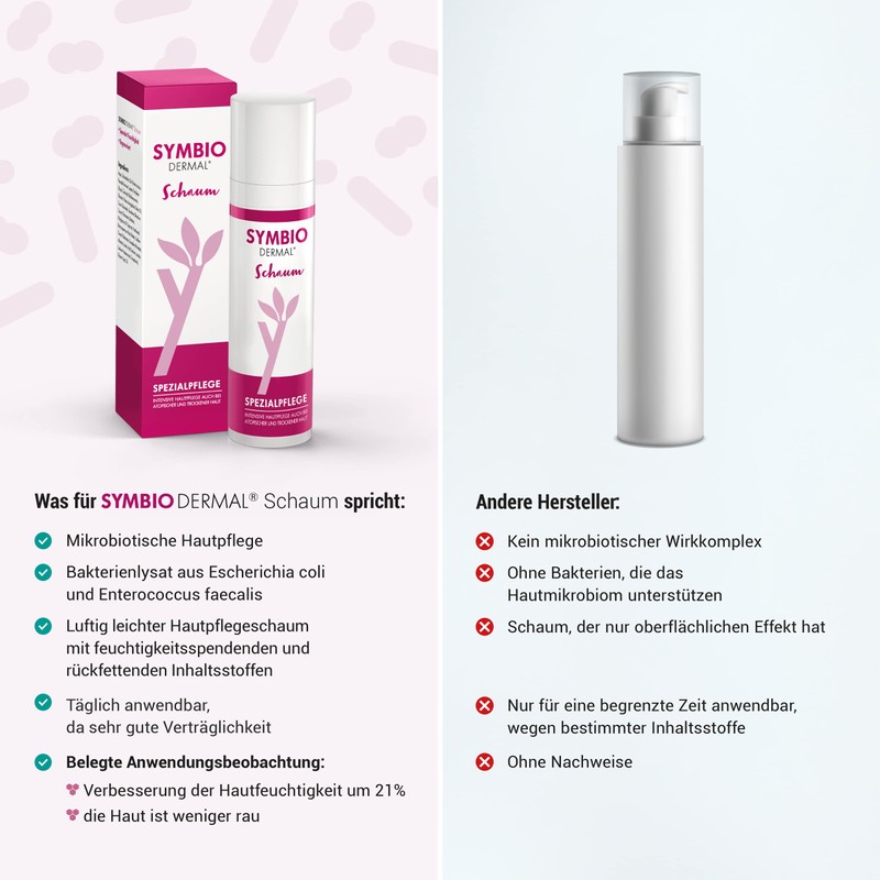 SYMBIO DERMAL Foam: Moisturising special care for very sensitive, dry