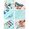 Comfysail Travel Wallet Multi-function RFID Blocking Passport Holder Passport Document