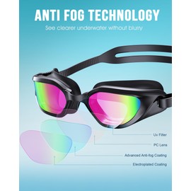 Zeligerstar Swimming Goggles, Goggles Swimming Adult with 3 Sizes Nose Bridges, Anti-Fog UV Protection No Leaking Adjustable Swim Goggles for Men Women Junior