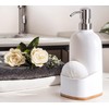 Clasin Home Kitchen Soap Dispenser with Sponge Holder, Refillable Acrylic