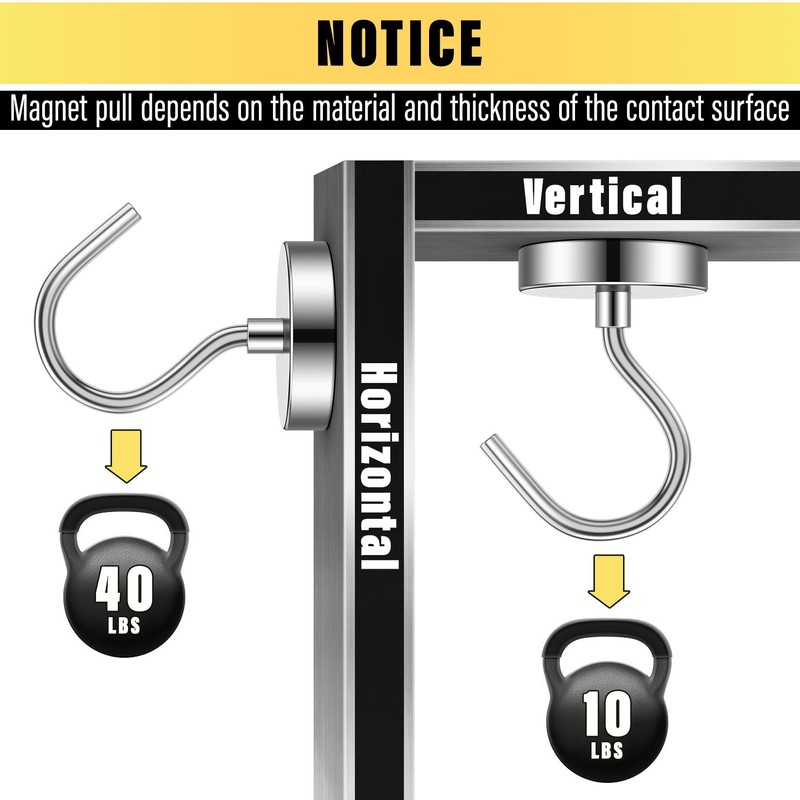 FINDMAG 3Pack Metal Magnetic Hooks, 40lbs+ Heavy Duty Magnets with