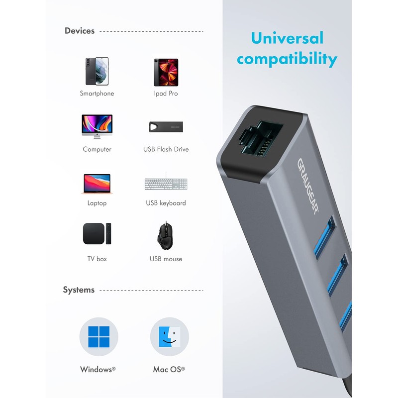 GRAUGEAR | 3 Ports USB 3.0 HUB + Gigabit Ethernet