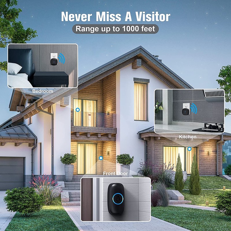 SECRUI Wireless Doorbell with 3Receivers 2 Push Buttons, Easy installation,