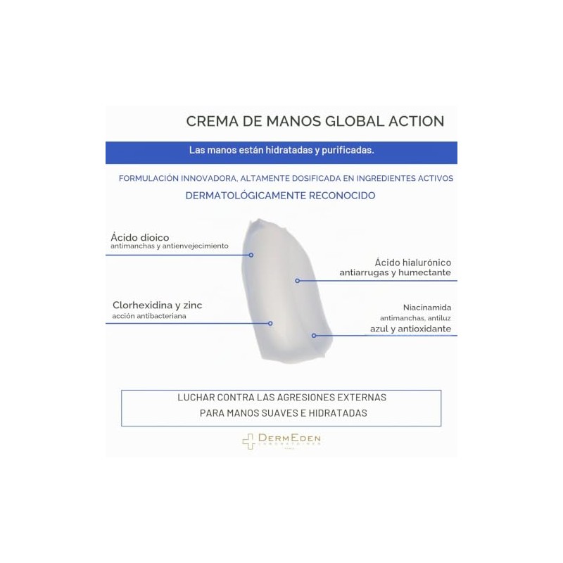 DERMEDEN - CREMA DE MANOS CON PROTOCOLO ESPECÍFICO 50 ML.