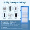 Fanulter 12 Pack AER1 HAPF30AT Filter Compatible with HAPF300AH-U4R and