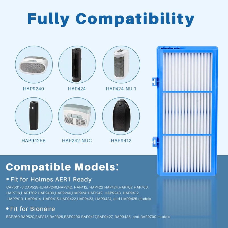 Fanulter 12 Pack AER1 HAPF30AT Filter Compatible with HAPF300AH-U4R and