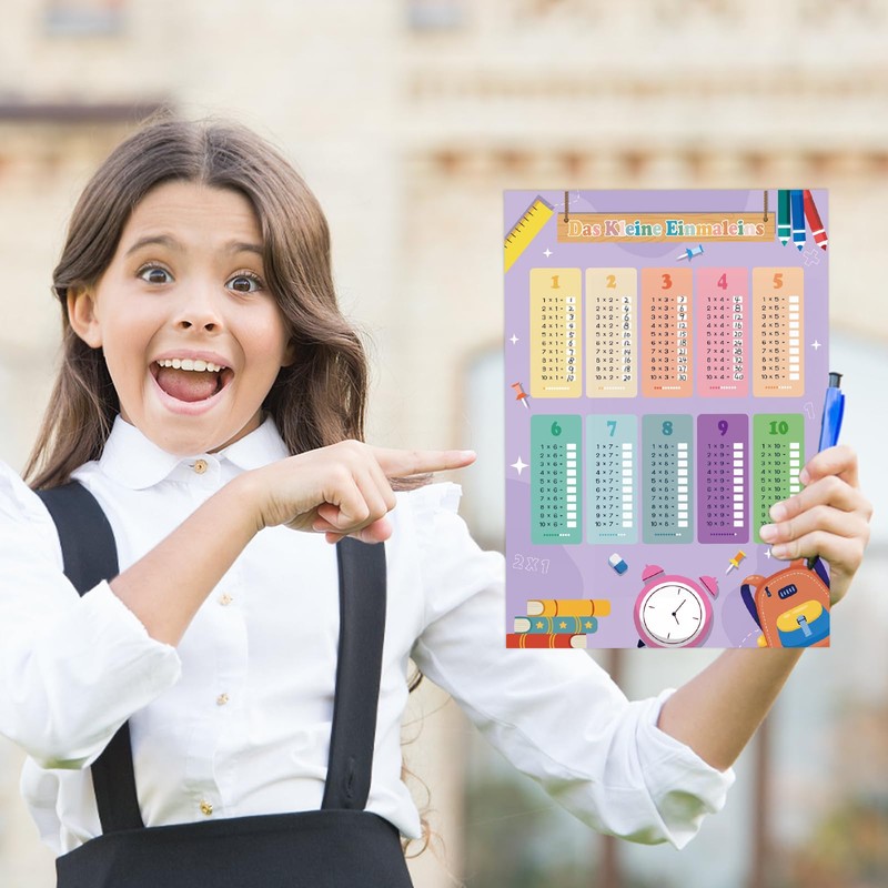 1 x 1 poster, multiplication table trainer for children, learning