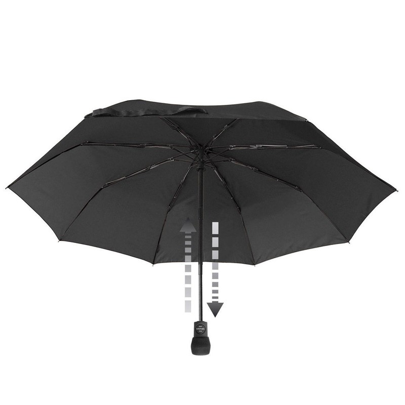 Euroschirm - Göbel Stick Umbrella marine/oliv/royal/eisblau Size:standard size