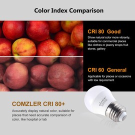 Comzler Small Light Bulb 6 Watts Warm White Light 2700K, 60 Watts Globe Light Bulb Equivalent, E26 Standard Screw Base A15/G45 Shape LED Appliance Bulb Refrigerator 6-Pack