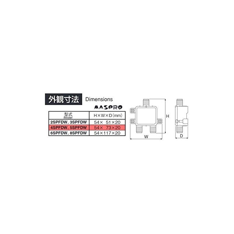 マスプロ 4分配器 【品番】4SPFDW-P