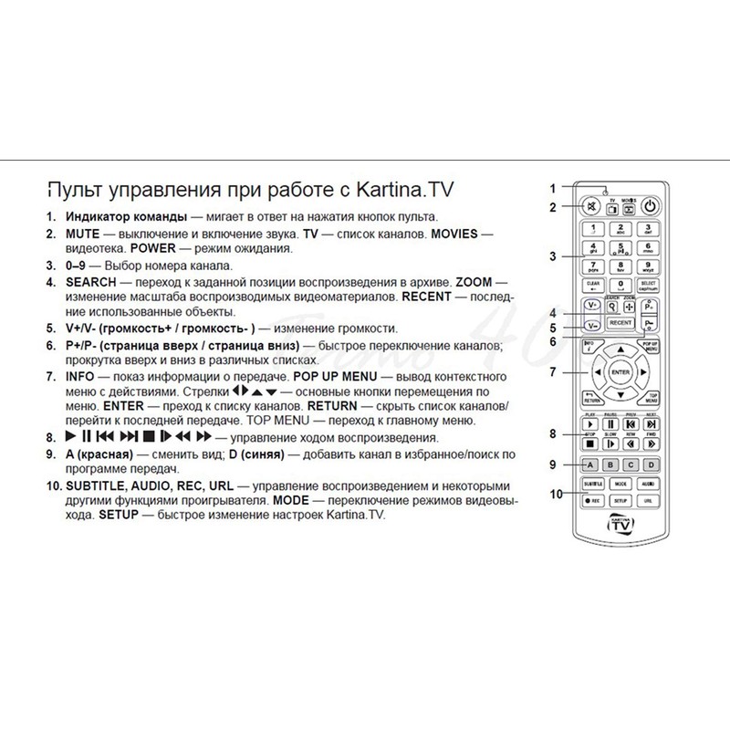 DUNE HD REMOTE CONTROL KARTINA TV logo